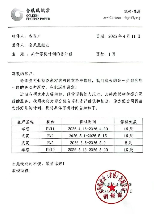 玖龙、荣成、理文等多家头部纸企发布调价通知及停机计划(图6)