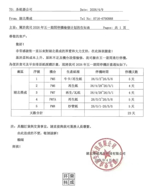 玖龙、荣成、理文等多家头部纸企发布调价通知及停机计划(图5)