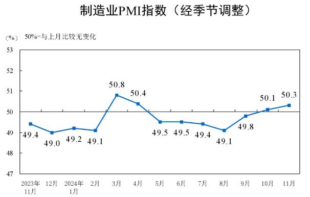 月初涨价！来势汹汹！包装纸年底“收官之战”开始打响？(图1)