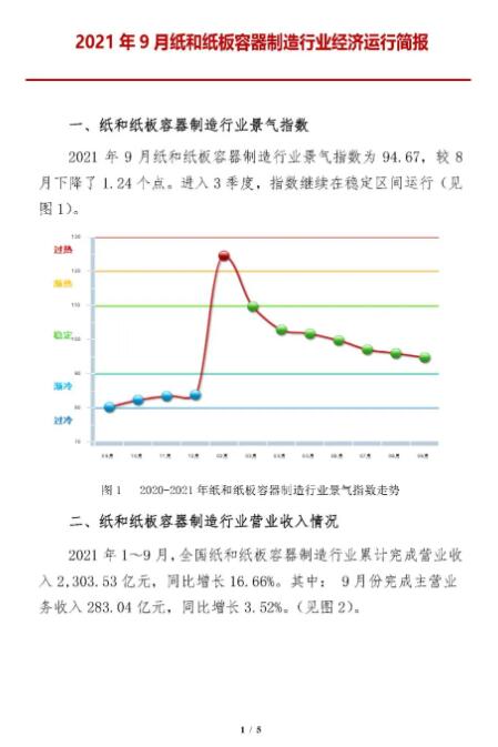 2021年前三季度纸和纸板容器行业累计营收2300亿(图1)