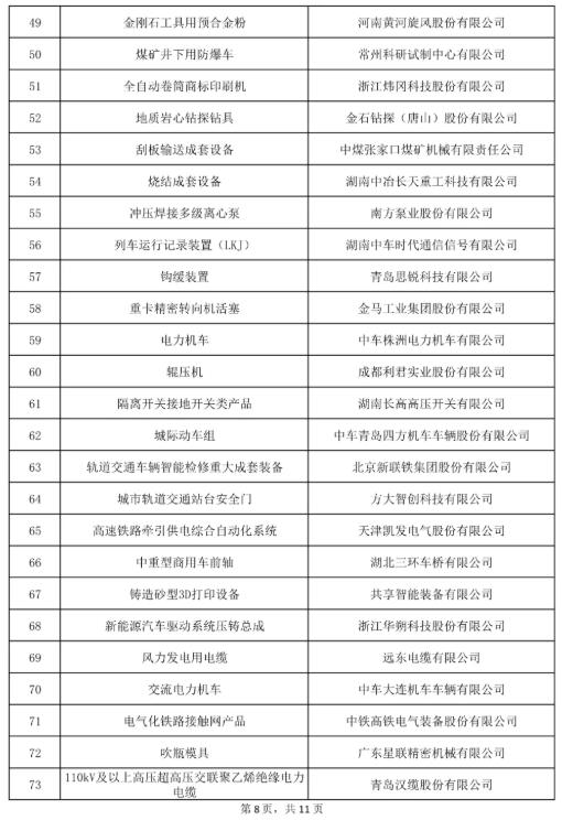 造纸、印刷制造企业上榜制造业单项冠军第六批遴选公示名单(图10)